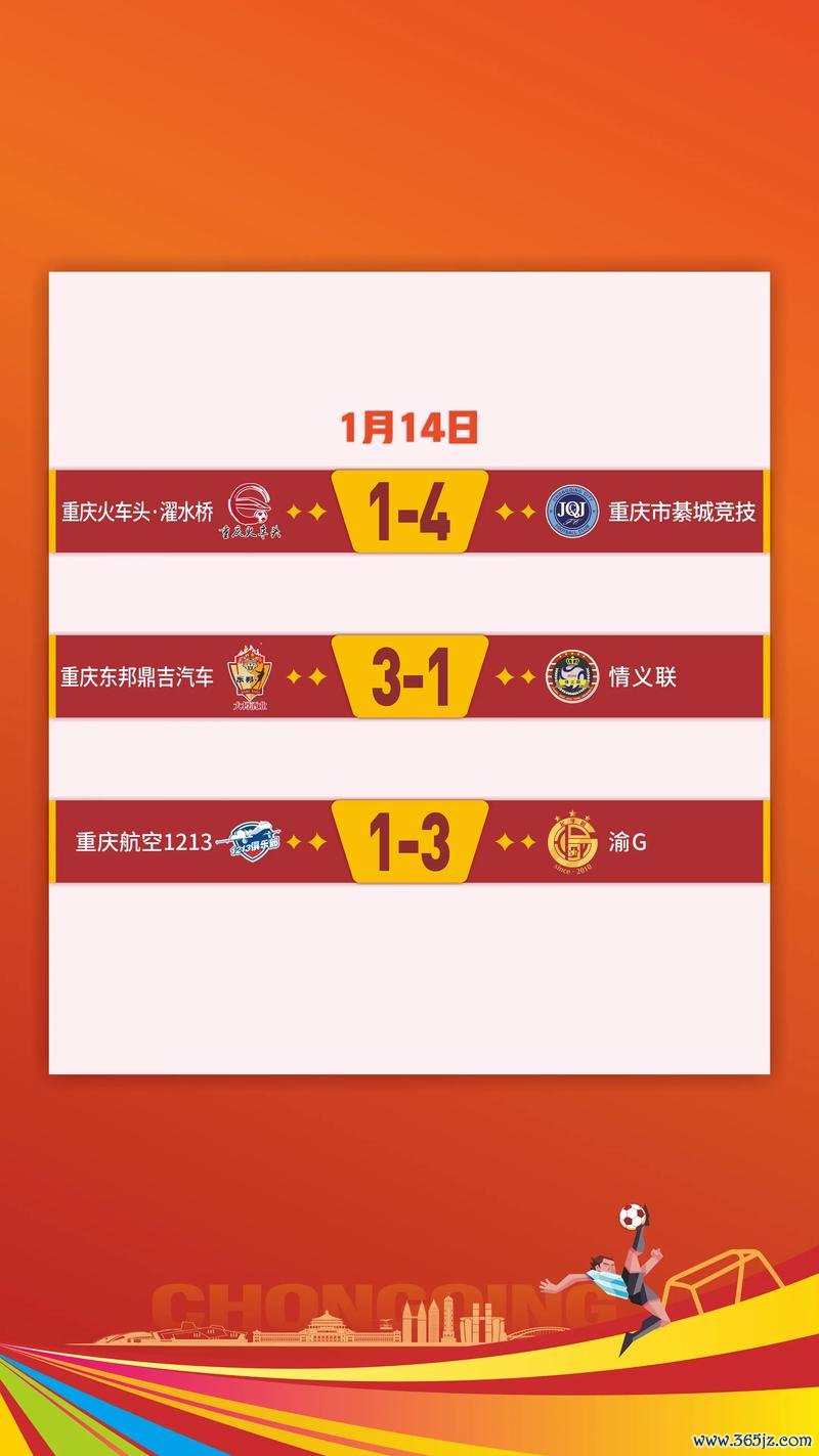 足球报：重庆之战，18强赛的决战时刻