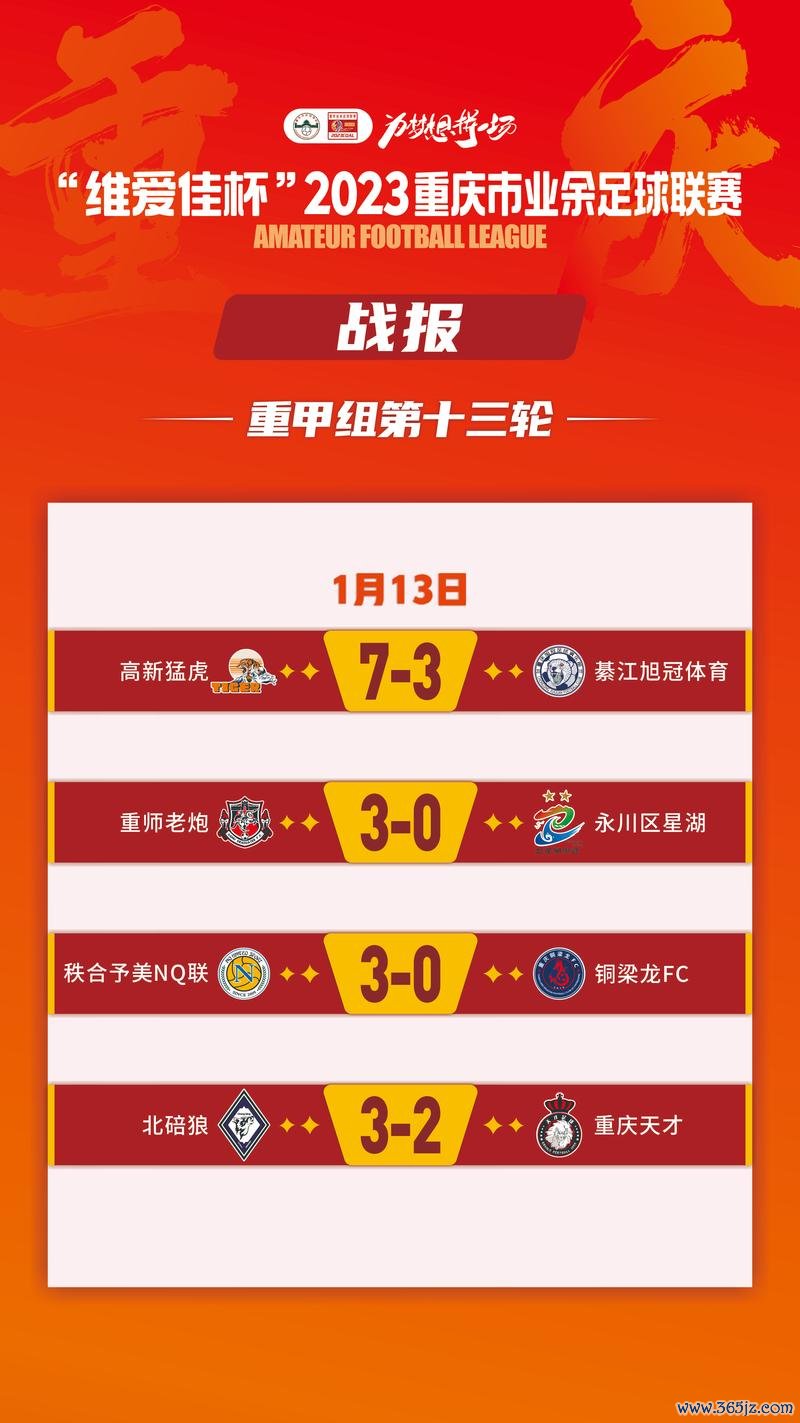 足球报：重庆之战，18强赛的决战时刻