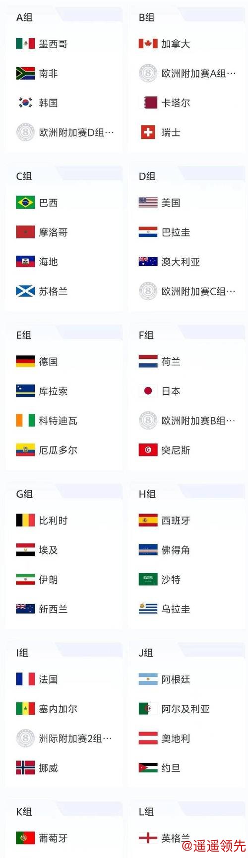 2026世界杯高清比分全解析