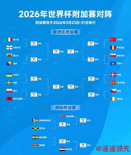 2026世界杯高清比分全解析